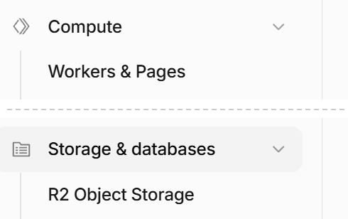 The two places in the Cloudflare sidebar, with what sits between them left out: Workers under Compute, R2 under Storage & databases.